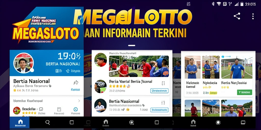 Antarmuka MEGASLOTO yang modern dan mudah digunakan.